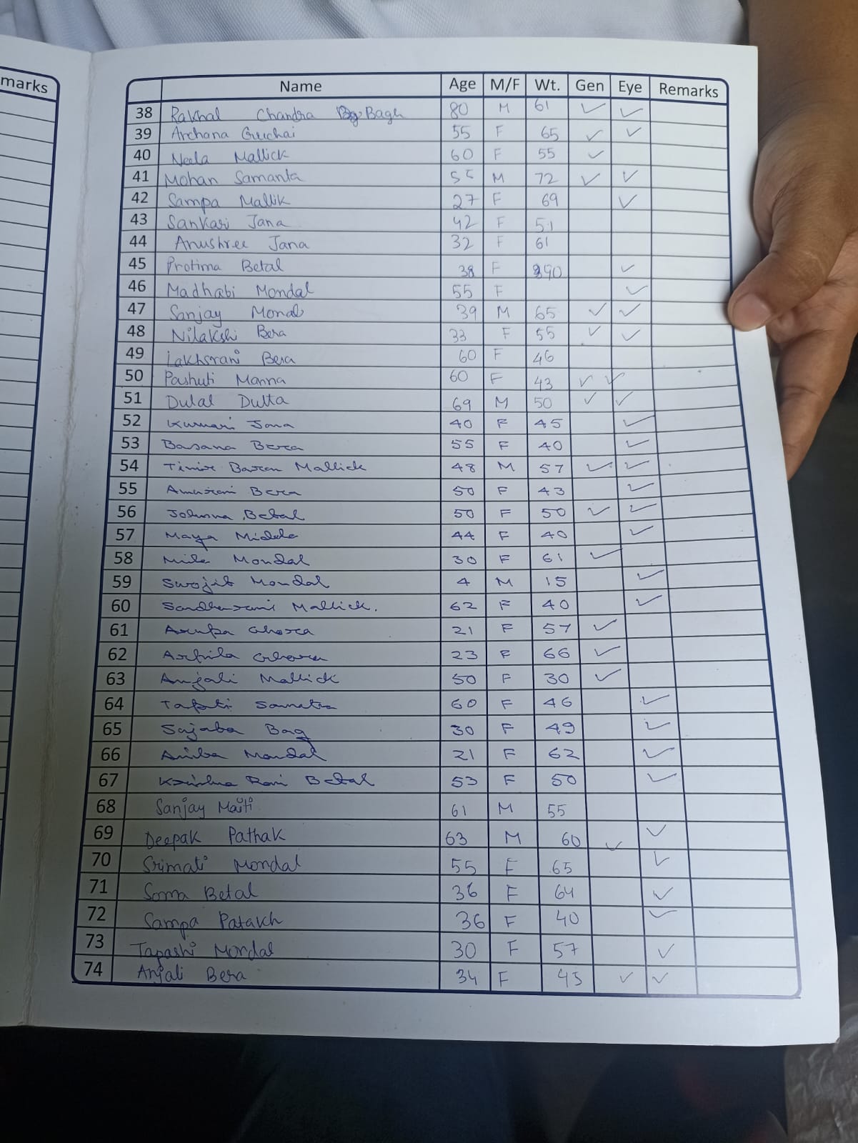 1688324762WhatsApp Image 2023-07-01 at 8.22.19 PM.jpeg